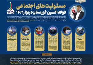 اینفوگرافیک: مسئولیت های اجتماعی شرکت فولاد اکسین خوزستان